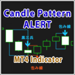 MTP_CandlePattern_MTF