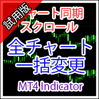 MTP_ChartSynchronizerTry
