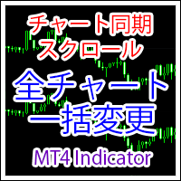 MTP_ChartSynchronizer アップデートのお知らせ
