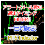 MTP_Ichimoku_Alert_MT5