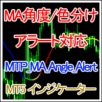 MTP_MA_Angle_Alert_MT5 アップデートのお知らせ