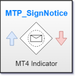 MTP_SignNotice