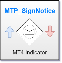 MTP_SignNotice アップデートのお知らせ