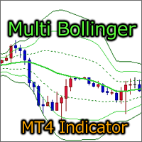 Mt4インジ ラインタッチでアラートやwav再生可能なボリンジャーバンド 疑似mtf対応 Multi Bollinger Mtplace Online Store